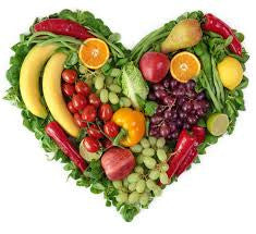 What Types of Produce Have the Highest and Lowest Levels of Pesticide Residues?