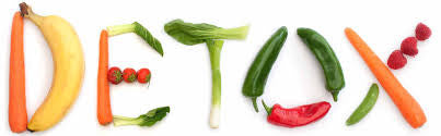 Tips On Detoxing Your Body With Herbs