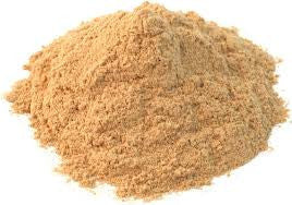 Discover Uses For Galangal Herb And How It Benefits Health