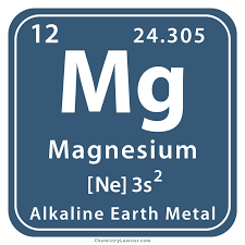 Magnesium Bio Res Energy drops 30ml